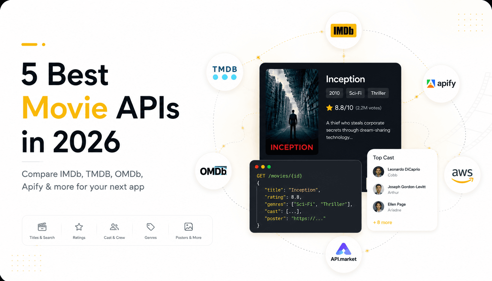 5 Best Movie APIs in 2026: Features, Pricing and Real Use Cases