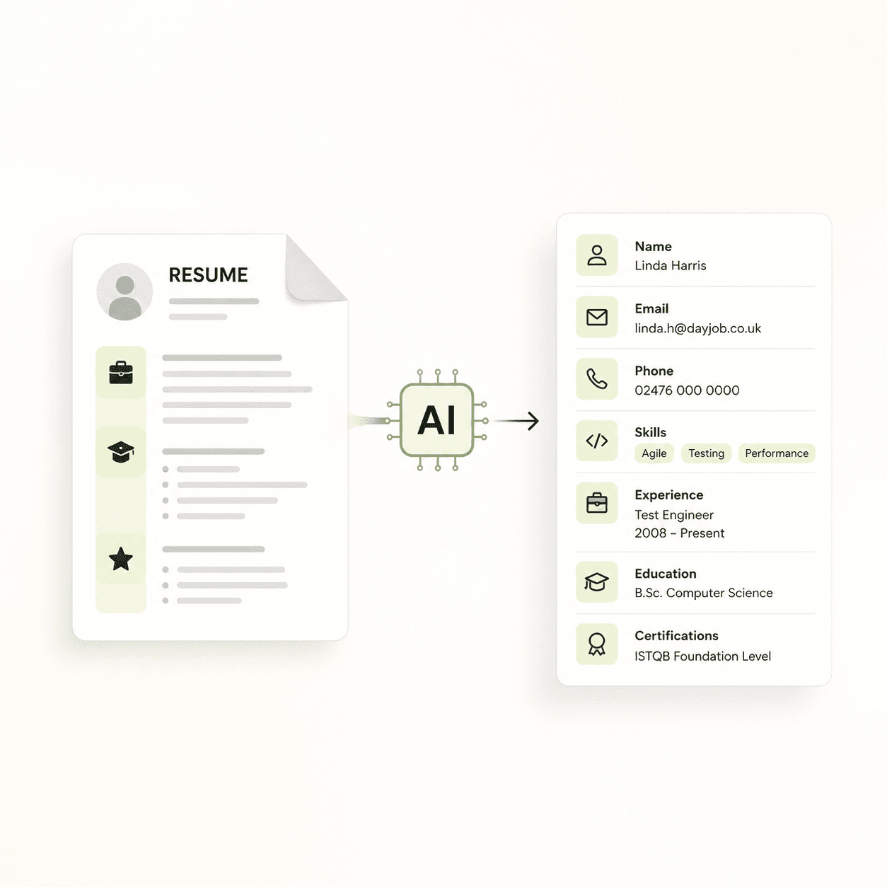 7 Best Resume Data APIs in 2026: Features, Pricing, and Real Use Cases