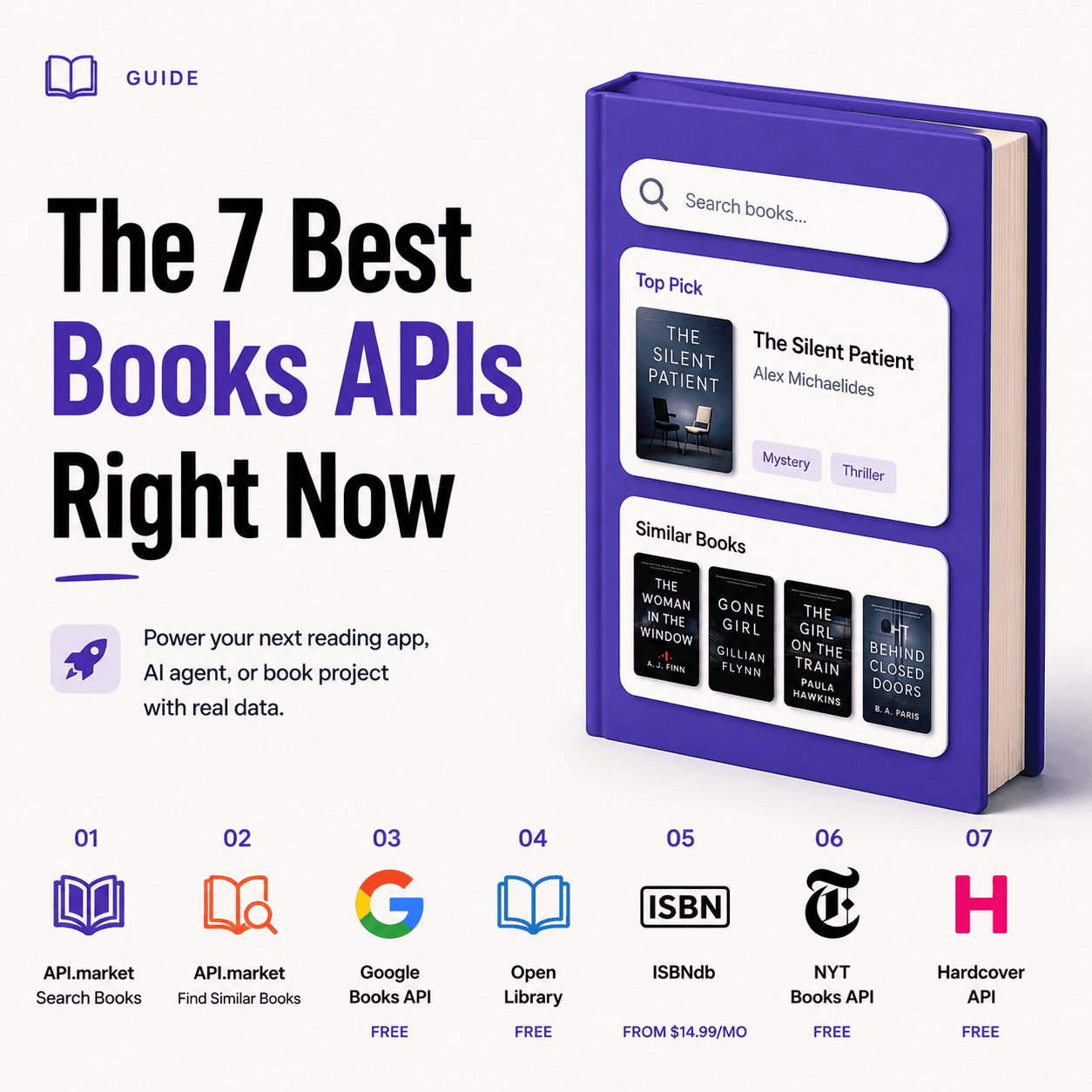 7 Best Books APIs in 2026: Features, Pricing, and Real Use Cases