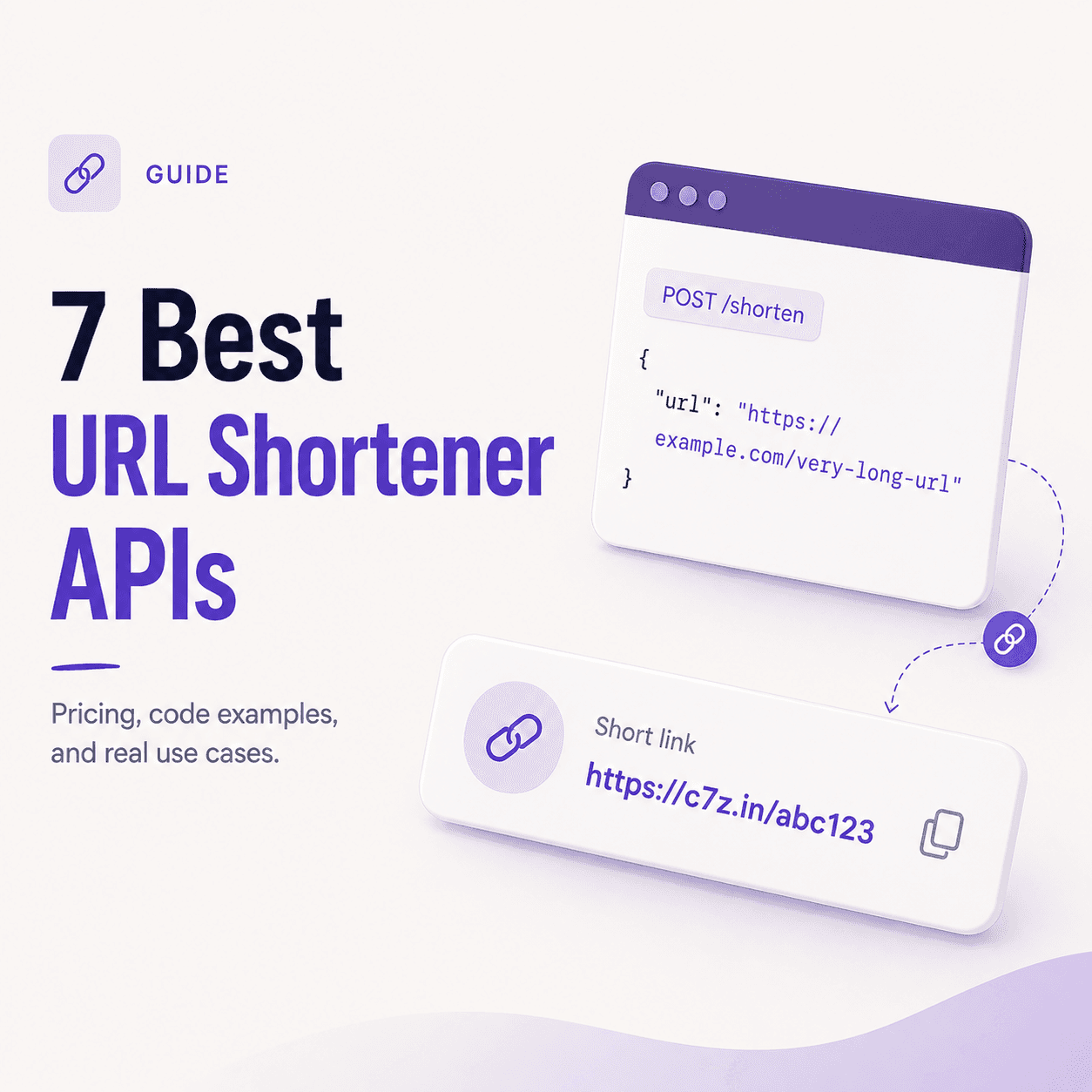 7 Best URL Shortener APIs in 2026: Pricing, Code Examples, and Real Use Cases